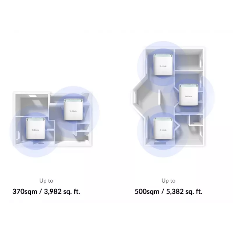 Sistema mesh D-Link EAGLE PRO AI AX1500 - pack de 3, blanco, interno, sistema mesh, alimentación, estado, 500 m², dualband (2,4 GHz / 5 GHz)