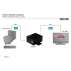 Repetidor HDMI High Speed DIGITUS, resolución de vídeo 1080p, ancho de banda 225 MHz, montaje en pared