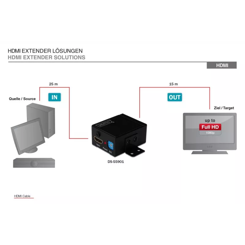 Repetidor HDMI High Speed DIGITUS, resolución de vídeo 1080p, ancho de banda 225 MHz, montaje en pared
