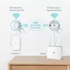 TP-Link TL-WPA7519 KIT 1000 Mbit/s Ethernet LAN Wi-Fi Blanco 2 uds.