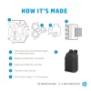 HP Professional Mochila 17,3 pulgadas, Mochila, 740 g