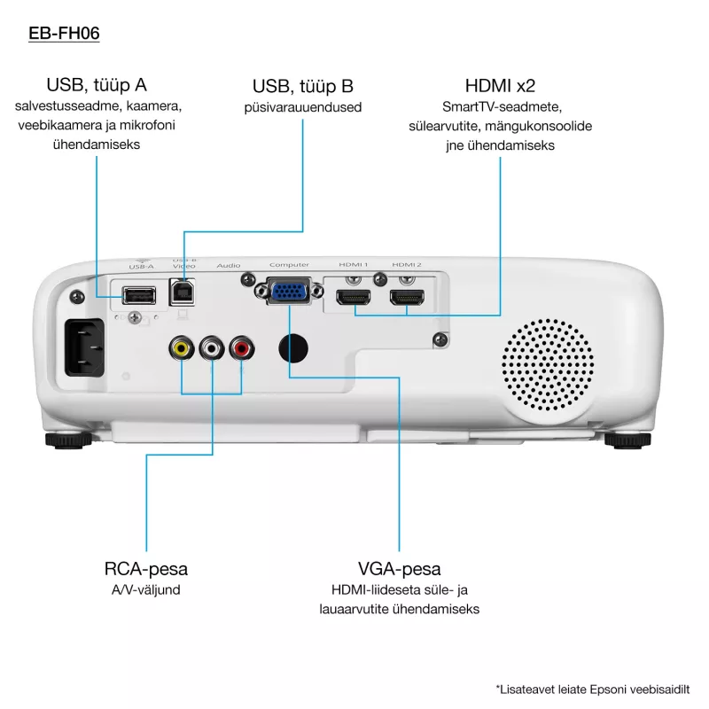 Epson EB-FH06 3500 lúmenes ANSI 3LCD 1080p (1920x1080) blanco