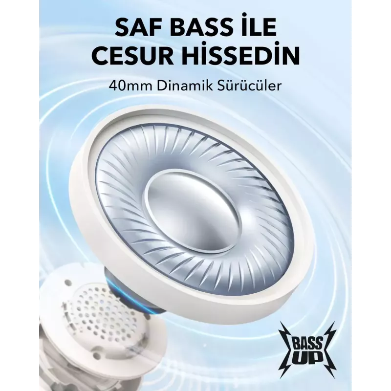 Auriculares Anker H30I Blanco