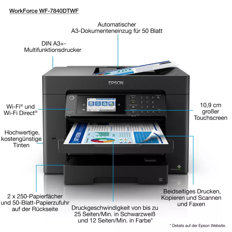 Epson WorkForce Pro WF-7840DTWF Inyección de tinta A3 4800 x 2400 DPI Wi-Fi