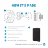 Funda para portátil HP Renew Business 14,1