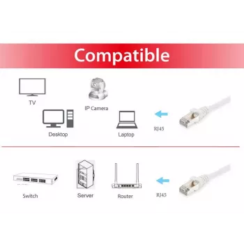 Cable de red Equip Cat.6 S/FTP RJ-45 0,15m blanco