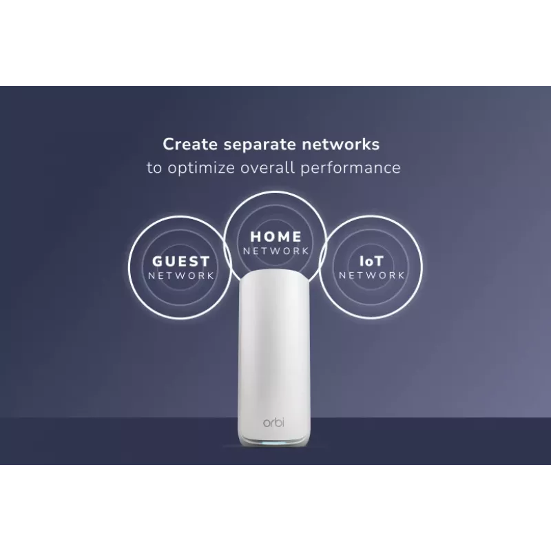 NETGEAR Orbi 870 Tribanda (2,4 GHz / 5 GHz / 6 GHz) Wi-Fi 7 (802.11be) blanco 4 Intern