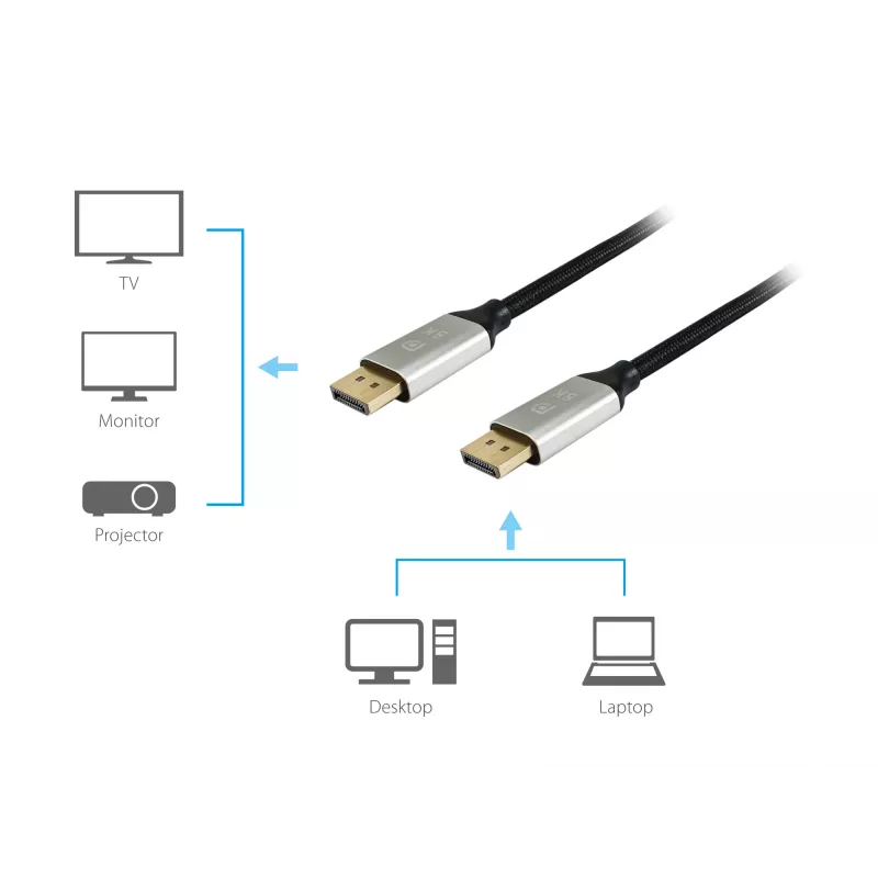 Equip Cable DisplayPort 1.4 Premium, 3m, 3 m, DisplayPort, DisplayPort, conector macho, conector macho, 7680 x 4320 píxeles