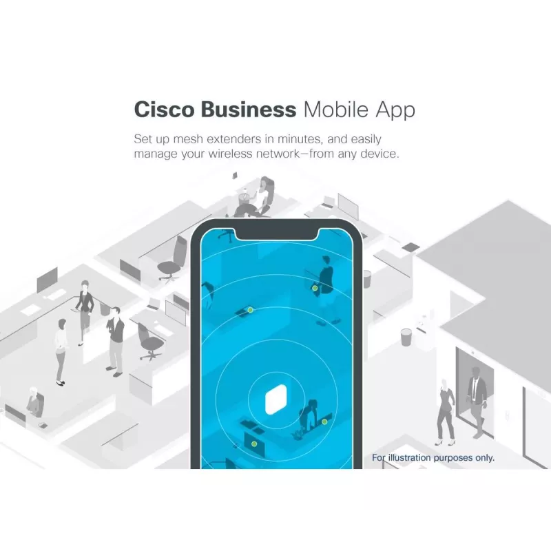 CISCO Cbw145ac 802.11ac 2x2 Wave 2 Punto de acceso con placa de pared