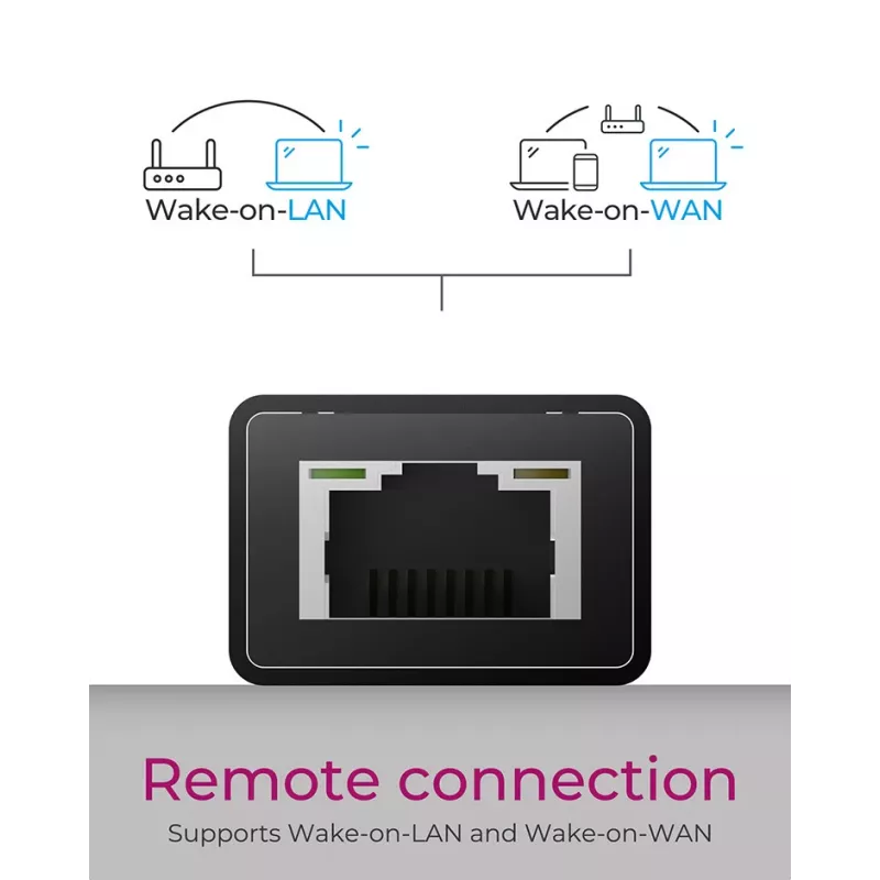 ICY BOX IB-HUB1419-LAN USB 3.2 Gen 1 (3.1 Gen 1) Type-A Negro
