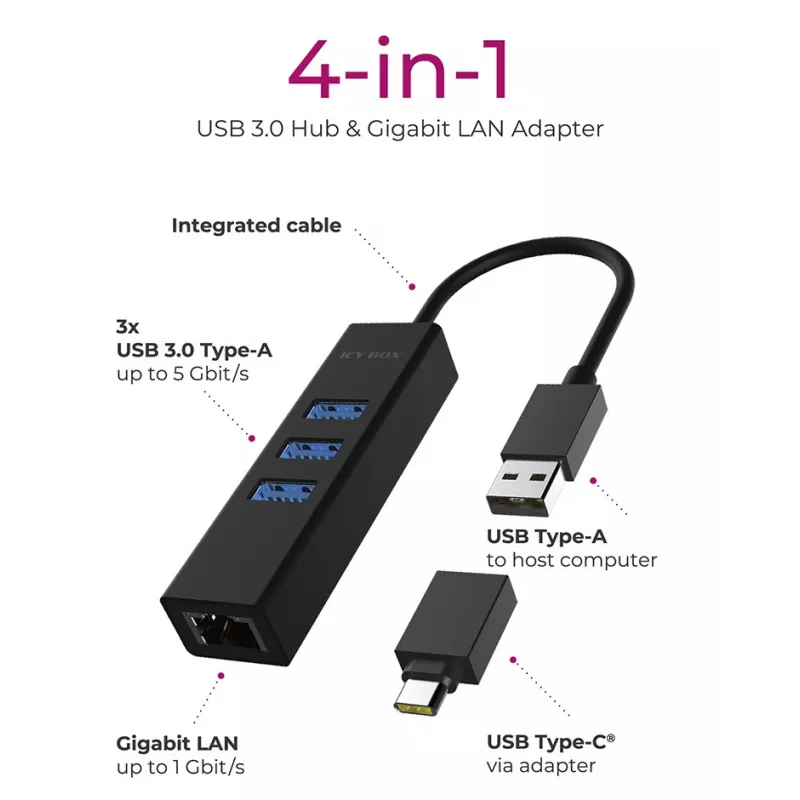 ICY BOX IB-HUB1419-LAN USB 3.2 Gen 1 (3.1 Gen 1) Type-A Negro