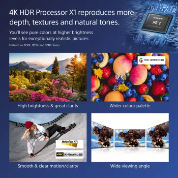 Sony FW-75BZ40L BRAVIA Professional pantalla de señalización digital, 190,5 cm (75 pulgadas) LCD, 4K Ultra HD 3840 x 2160, 700 cd/m², Wi-Fi, Android, 24/7, negra
