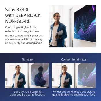 Sony FW-75BZ40L BRAVIA Professional pantalla de señalización digital, 190,5 cm (75 pulgadas) LCD, 4K Ultra HD 3840 x 2160, 700 cd/m², Wi-Fi, Android, 24/7, negra
