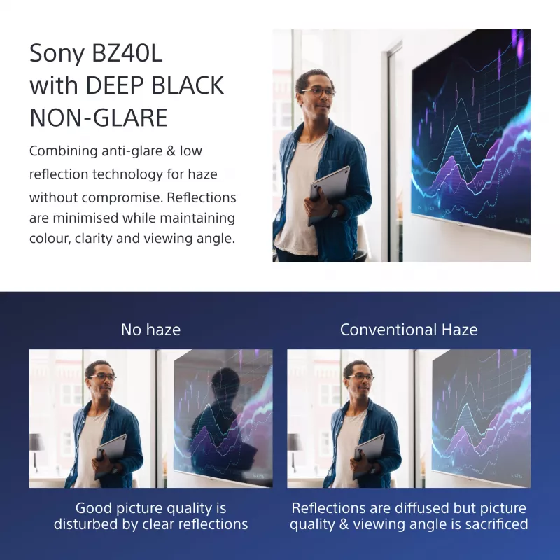 Sony FW-75BZ40L BRAVIA Professional pantalla de señalización digital, 190,5 cm (75 pulgadas) LCD, 4K Ultra HD 3840 x 2160, 700 cd/m², Wi-Fi, Android, 24/7, negra