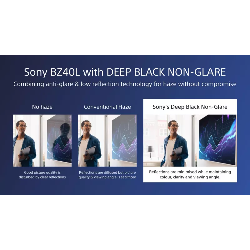 Sony FW-75BZ40L BRAVIA Professional pantalla de señalización digital, 190,5 cm (75 pulgadas) LCD, 4K Ultra HD 3840 x 2160, 700 cd/m², Wi-Fi, Android, 24/7, negra