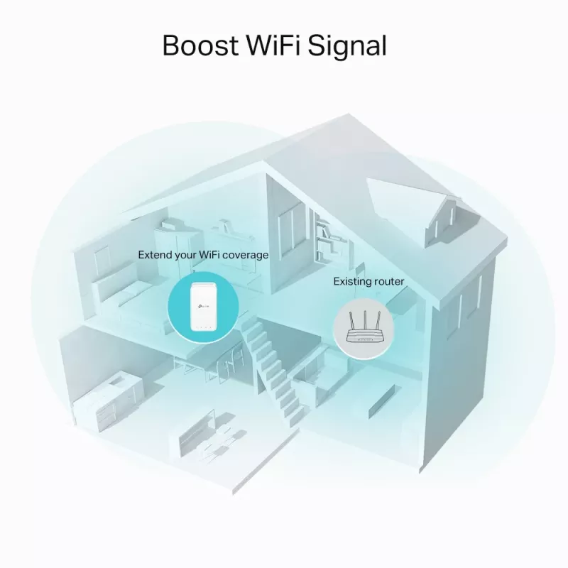 Repetidor de red TP-Link AC1200 Mesh Wi-Fi Extender