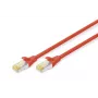 Cable de red DIGITUS - CAT6a - S/FTP - Protección de lengüeta - Cu - 1 m - Rojo