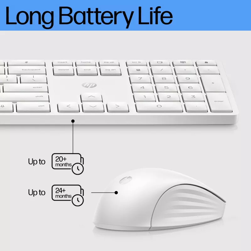 Conjunto de teclado y ratón inalámbricos HP 655 Tamaño completo Blanco