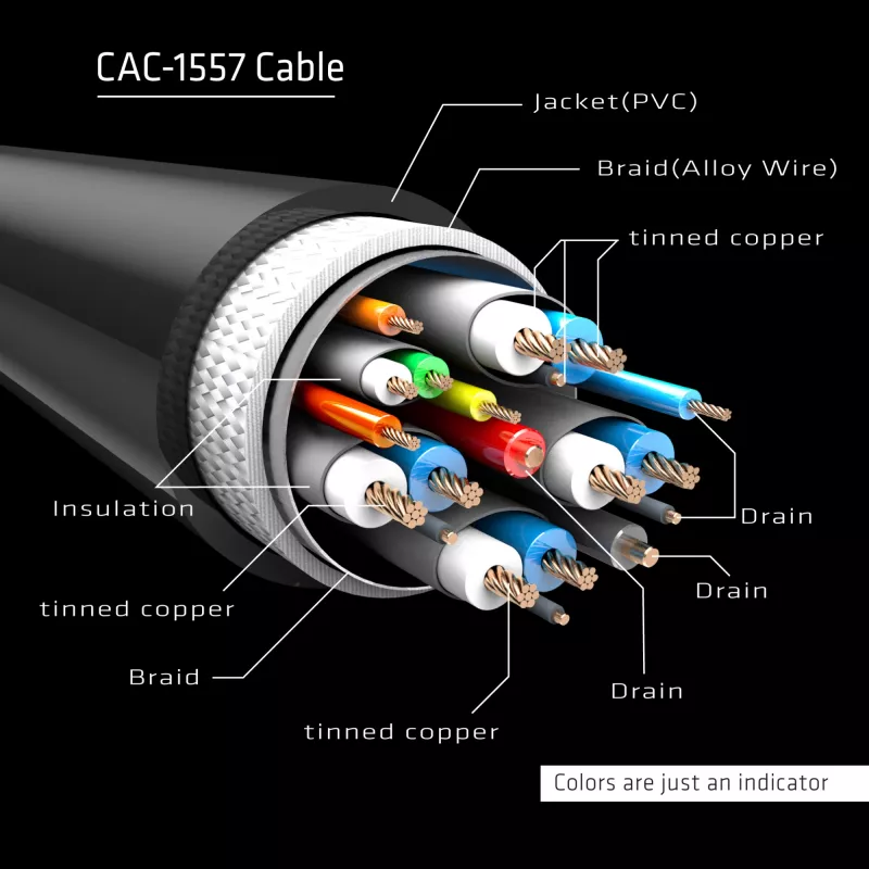 CLUB3D Cable USB Type-C a DP 1.4 8K60Hz M/M 1,8m/5,9ft