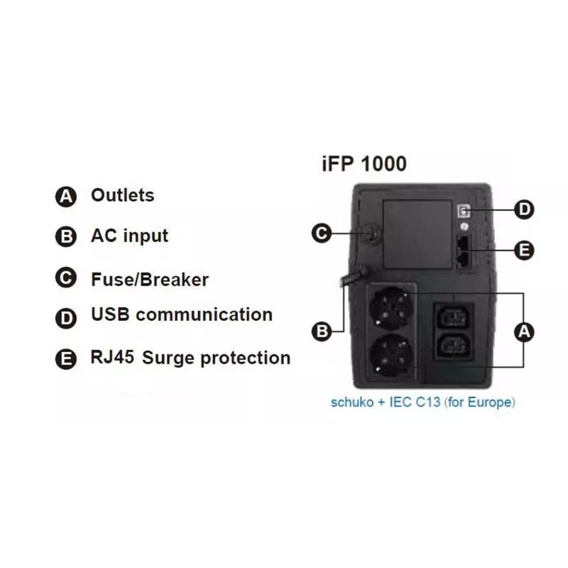 Sistema de alimentación ininterrumpida (SAI) FSP iFP 1000 Line-Interactive 1 kVA 600 W 2 salidas AC