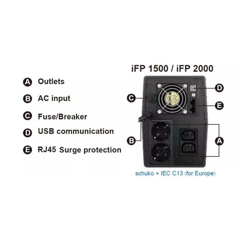 SAI (sistema de alimentación ininterrumpida) FSP iFP 2000 Line-Interactive 2 kVA 1200 W 2 salidas AC