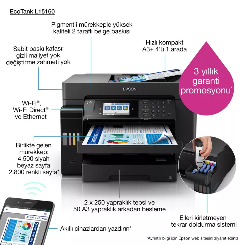 Equipo multifunción Epson EcoTank L15160 inyección de tinta color, A3+, 32 ppm, 4800x1200 DPI, Wi‑Fi, Ethernet