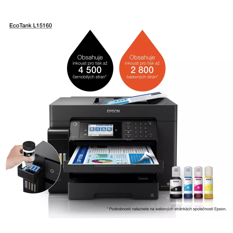 Equipo multifunción Epson EcoTank L15160 inyección de tinta color, A3+, 32 ppm, 4800x1200 DPI, Wi‑Fi, Ethernet