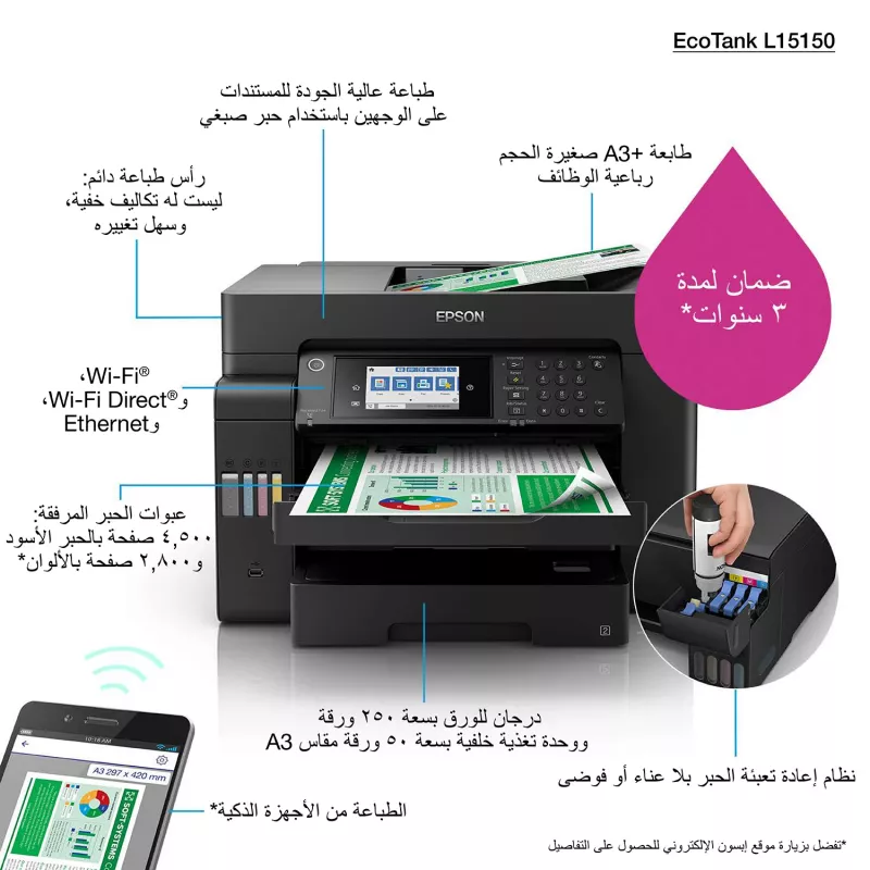 Impresora multifunción Epson EcoTank L15150 — inyección de tinta color, A3+ (4800x2400 DPI), Wi‑Fi, Ethernet