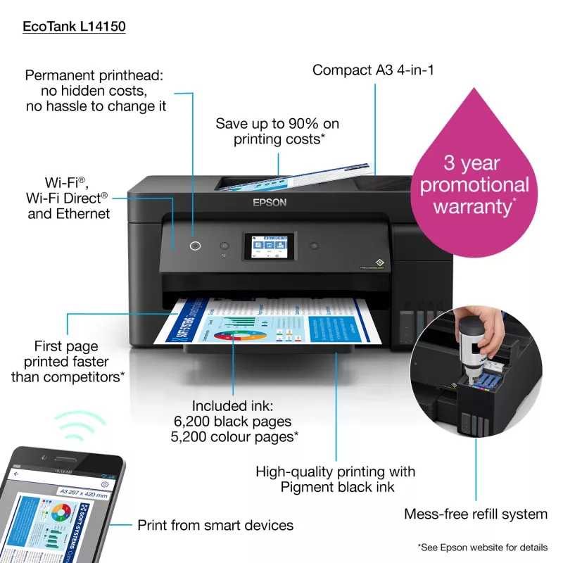 Epson EcoTank L14150 A3 inyección de tinta 4800 x 1200 DPI 38 ppm Wi-Fi