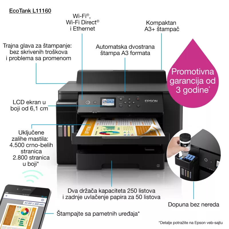 Impresora de inyección de tinta Epson EcoTank L11160 A3+, Wi-Fi