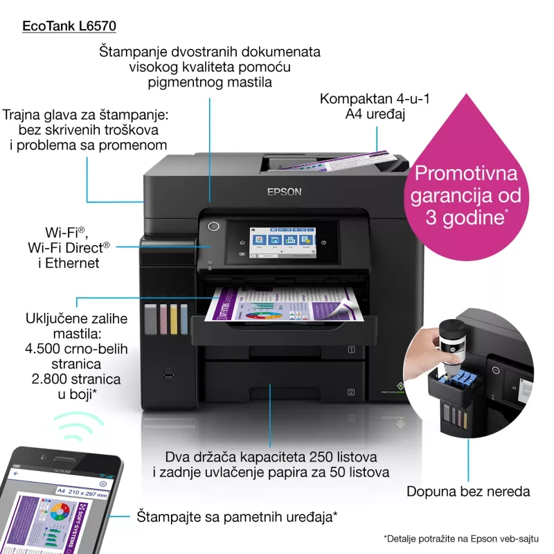 Epson EcoTank L6570 láser 1200 x 2400 DPI 32 ppm Wi-Fi