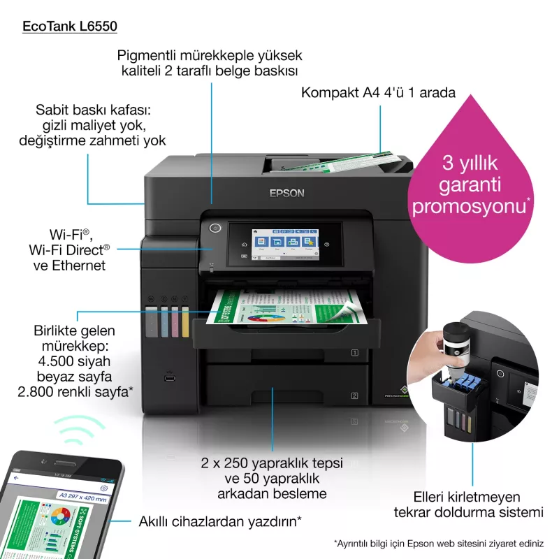 Multifunción Epson EcoTank L6550 inyección de tinta impresión en color, 4800x2400 DPI, A4, Wi‑Fi, Ethernet
