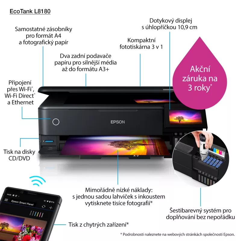 Impresora multifunción de inyección de tinta Epson EcoTank L8180 — A3+, color, 5760x1440 DPI, 32 ppm, dúplex, Wi‑Fi, Ethernet