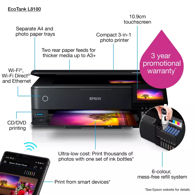 Impresora multifunción de inyección de tinta Epson EcoTank L8180 — A3+, color, 5760x1440 DPI, 32 ppm, dúplex, Wi‑Fi, Ethernet