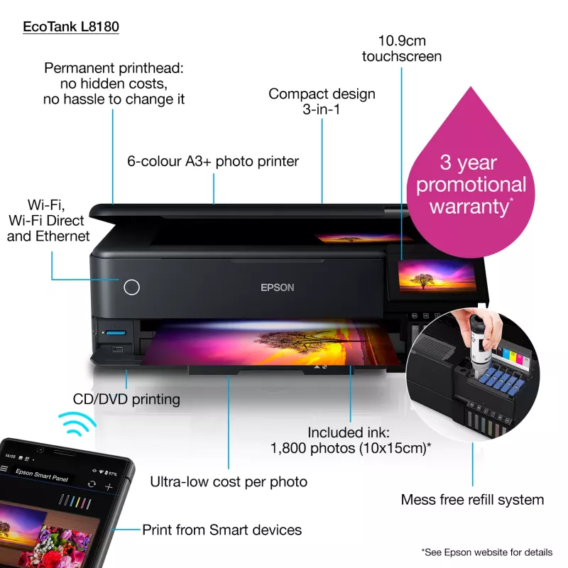 Impresora multifunción de inyección de tinta Epson EcoTank L8180 — A3+, color, 5760x1440 DPI, 32 ppm, dúplex, Wi‑Fi, Ethernet