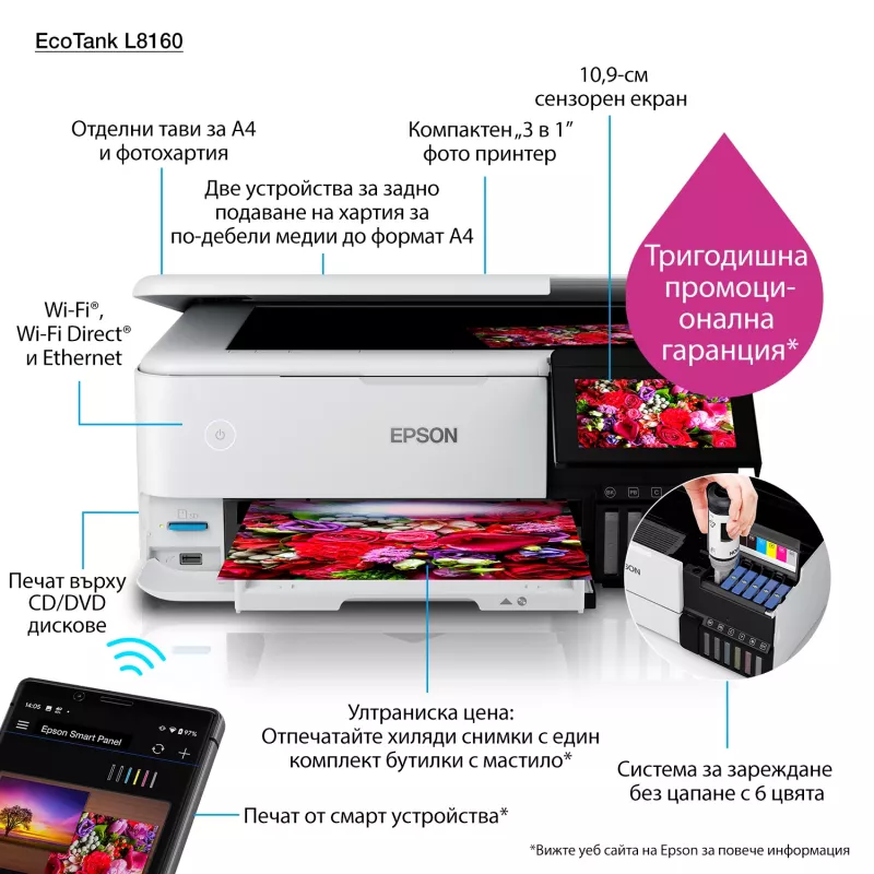 Impresora multifunción de inyección de tinta Epson EcoTank L8160 — impresión en color, 5760x1440 DPI, 32 ppm, A4, Wi‑Fi, dúplex