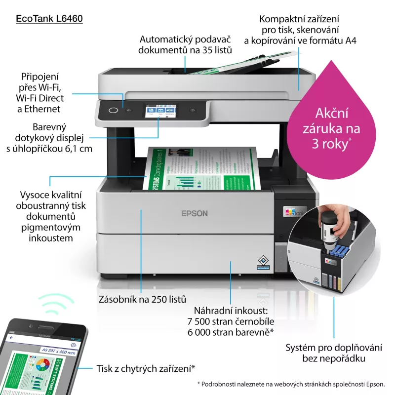 Impresora multifunción Epson EcoTank L6460 — inyección de tinta color, 4800x1200 dpi, 37 ppm, A4 dúplex, Wi‑Fi, Ethernet