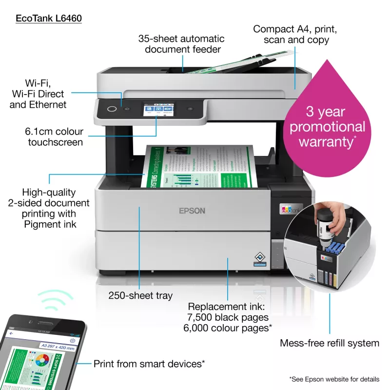 Impresora multifunción Epson EcoTank L6460 — inyección de tinta color, 4800x1200 dpi, 37 ppm, A4 dúplex, Wi‑Fi, Ethernet