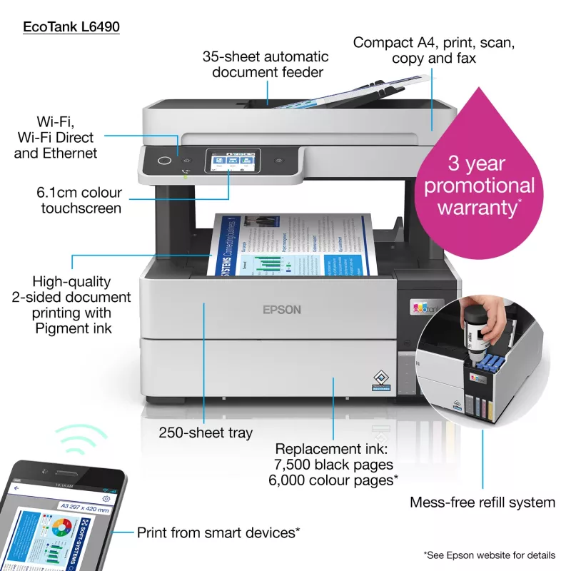 Impresora multifunción Epson EcoTank L6490 — inyección de tinta color, 4800x1200 dpi, 37 ppm, A4 dúplex, Wi‑Fi, Ethernet
