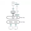 Hub DisplayPort MST ATEN VS92DP-AT