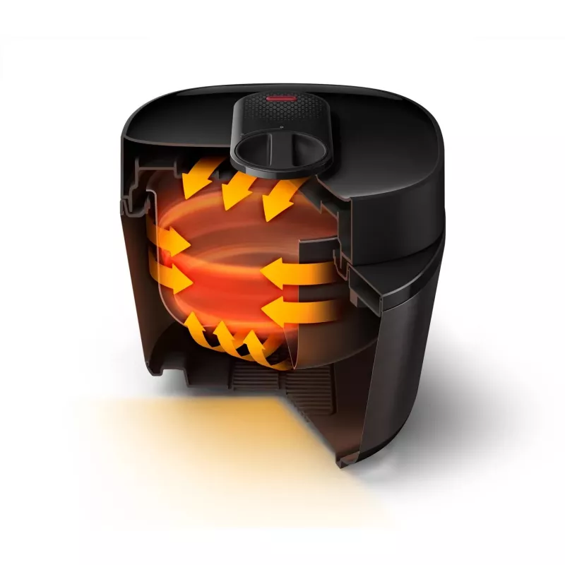 Philips All-in-One Cooker HD2151/40 olla multicocción, 5 l, 1000 W, negra