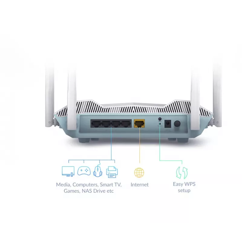 Router inteligente D-Link EAGLE PRO AI AX3200, Wi-Fi 6 (802.11ax), doble banda (2,4 GHz / 5 GHz), Ethernet LAN, blanco, router de sobremesa/barra