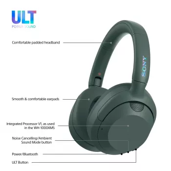 Sony ULT WEAR - Auriculares inalámbricos Bluetooth con ULT POWER SOUND, graves definitivos, cancelación de ruido, calidad de llamada nítida, hasta 30 horas de autonomía, iOS y Android
