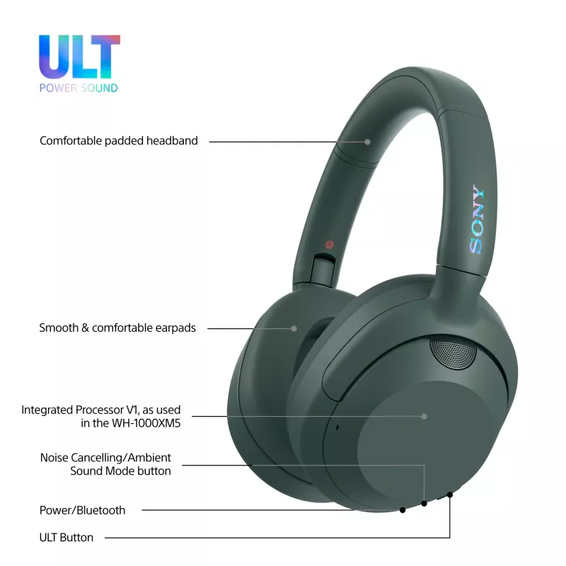 Sony ULT WEAR - Auriculares inalámbricos Bluetooth con ULT POWER SOUND, graves definitivos, cancelación de ruido, calidad de llamada nítida, hasta 30 horas de autonomía, iOS y Android
