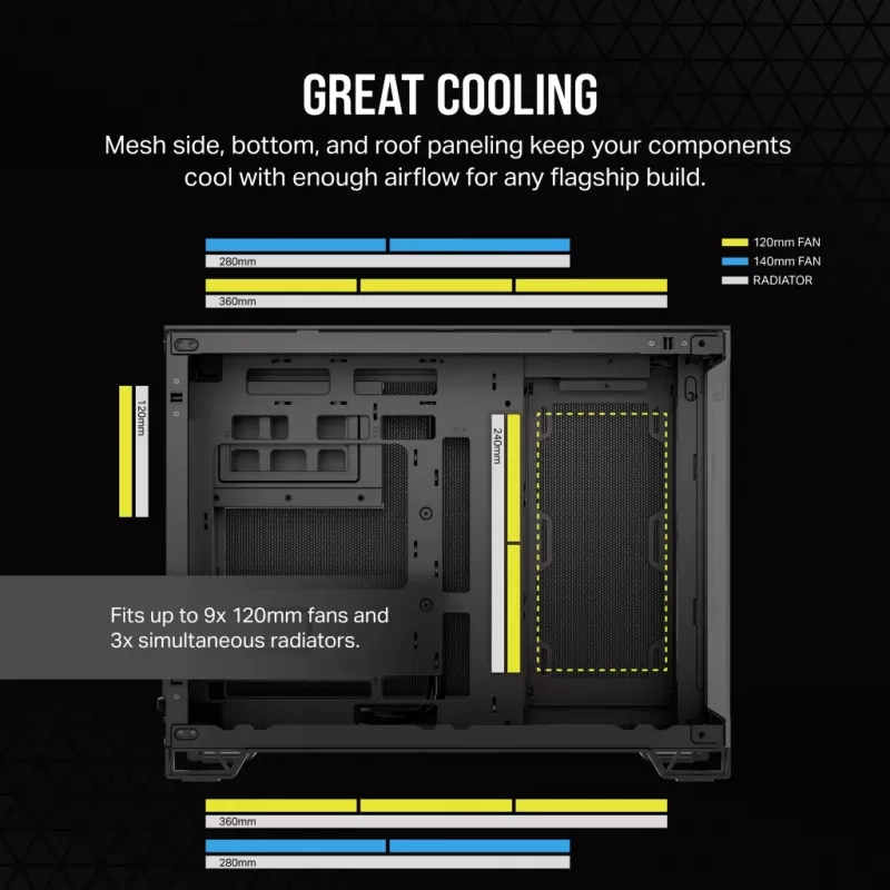 Caja de PC CORSAIR 2500D AIRFLOW Midi Tower negra — ATX/Micro ATX, compatibilidad con radiador frontal de 280 mm, USB-A x2, USB-C x1