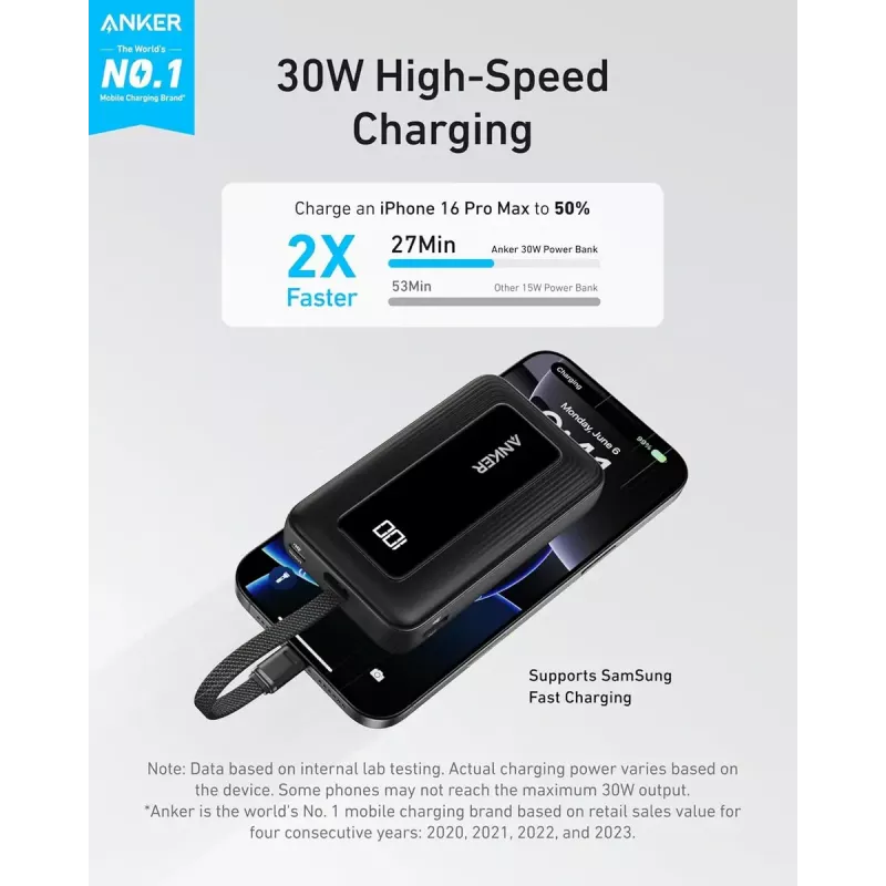 Batería portátil Anker Zolo 10000mAh, carga ultrarrápida 30W, cable USB-C integrado, negra