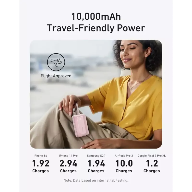 Batería portátil Anker Zolo 10000mAh, carga ultrarrápida 30W, cable USB-C integrado, negra