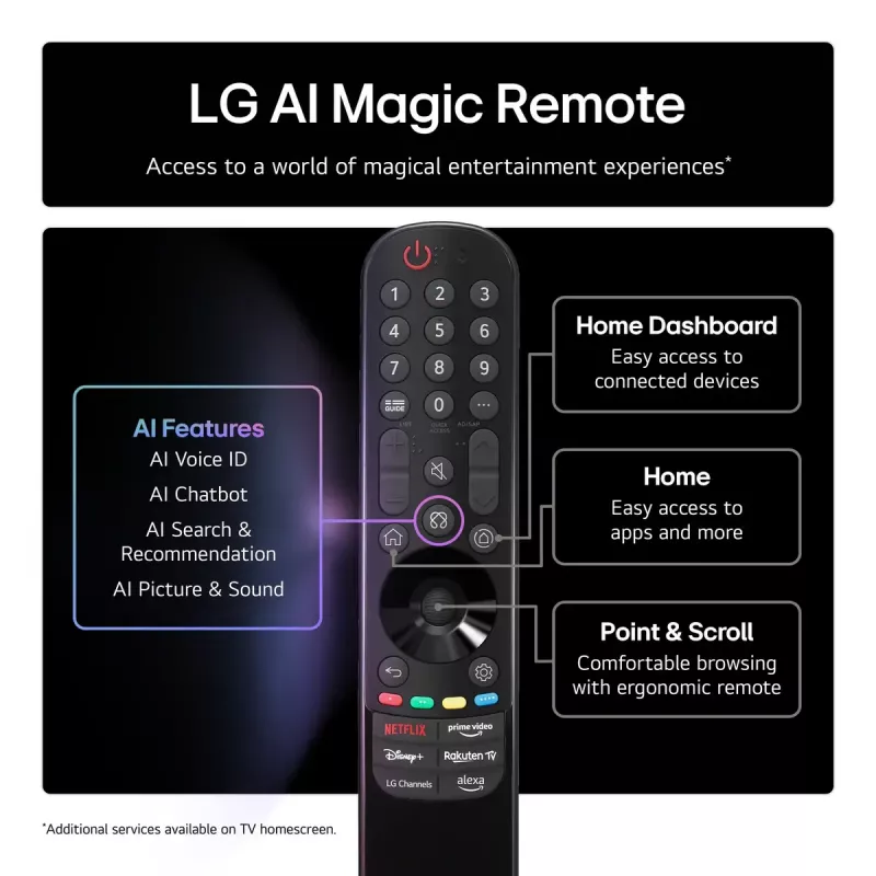 LG QNED 43QNED80A3A TV 109,2 cm (43