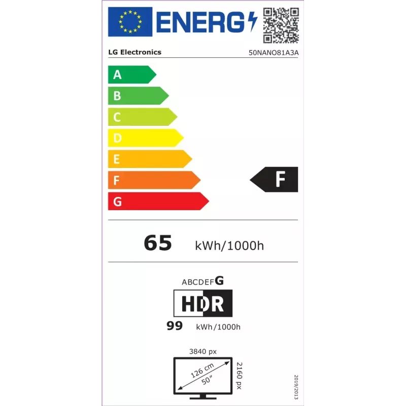 LG NanoCell AI 50NANO81A3A TV 127 cm (50 inch) 4K Ultra HD Smart TV Wi-Fi Negro