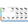 Docking station Lenovo ThinkPad Universal USB-C Dock con 1×HDMI y 2×DisplayPort
